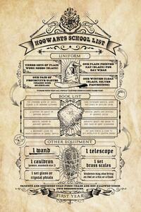 Stampa d'arte Harry Potter - Hogwarts School List