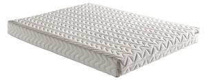 Materasso a molle medio duro/morbido 140x190 cm Niron - Kalune Design