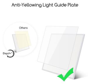 Aigostar - Pannello LED da incasso LED/40W/230V 6500K 60x60cm bianco