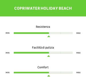Copriwater ovale Universale Holiday Beach WIRQUIN mdf fantasia