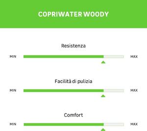 Copriwater ovale Universale Woody WIRQUIN mdf bianco