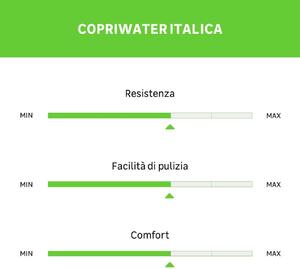 Copriwater rettangolare Dedicato per serie sanitari Italica mdf bianco