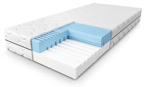 Materasso 160x200 in schiuma rigida FIRMFLEX di PAN MATERAC