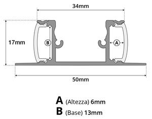 Profilo a Parete Bidirezionale (per striscia LED) - 1m e 2m Selezionare la lunghezza 2 Metri