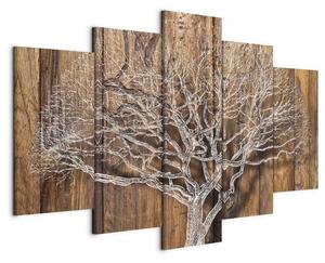 Quadro Cronica degli alberi