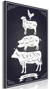 Quadro - Kitchen Essential (1 Part) Vertical