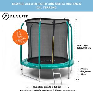 KLARFIT Trampolino Jumpstarter 2,5 m O rete 120 kg max. 195 cm O superficie di salto