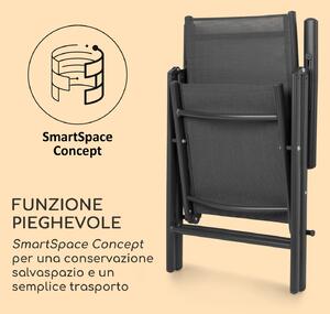 Blumfeldt Almeria set da 2 sedie pieghevoli 56,5 x 107 x 68 cm ComfortMesh antracite
