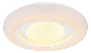 Globo 41369-18 - Plafoniera dimmerabile RGBW BURRO LED/18W/230V + +TC