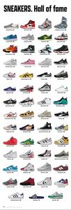 Posters, Stampe Sneakers - Hall of Fame