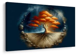 Quadro su tela – Albero della vita nel cerchio