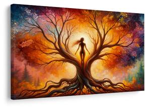 Quadro su tela – Donna nell'albero della vita