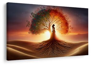 Quadro su tela – Sagoma di donna e albero della vita