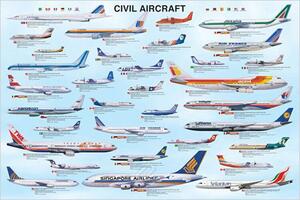 Posters, Stampe Civil aircraft