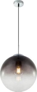 Globo Varus