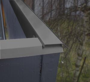 Copertura per persiana per casette da giardino, antracite (1 pezzo, tipo 1b fino a 30 mm di larghezza)