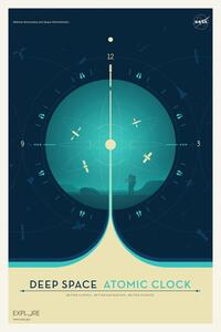 Riproduzione Deep Space Atomic Clock Blue - Space Series Nasa