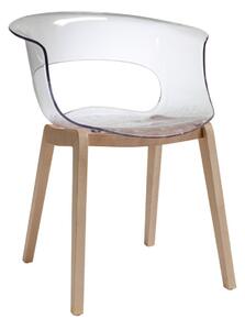 SCAB Design Miss B Antishock | Sedia |