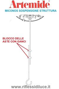 Artemide blocco dei ganci per Miconos sospensione cromata