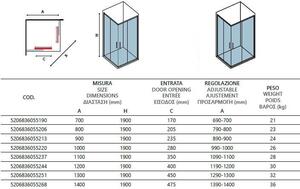 Box Doccia Profili Neri 5mm Anticalcare Doppio Scorrevole H190 - 100x100