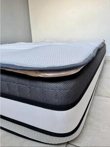 Surmatelas - PROMO LINGE - Polycoton - 200 x 140 cm - Blanc