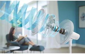 Ventilatore a piantana serie 2000