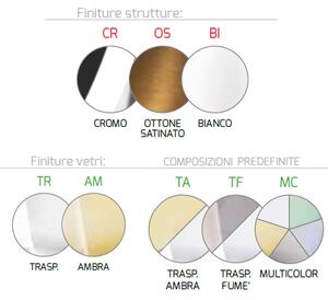 Sospensione Contemp Rett Double Skin Metallo Cromo Vetro Mix Multicolor 5 Luci