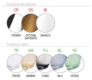 Applique Contemporanea Kona Metallo Bianco Vetro Trasparente 1 Luce E27
