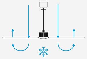 FARO 33436WT1N - Ventilatore LED dimmerabile WEAVER M 16W/230V, diametro 128 cm, marrone/ottone, con telecomando incluso