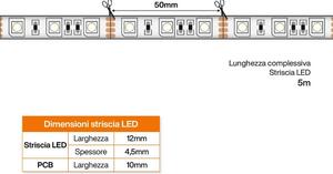 Striscia LED 5050/60, 12V, IP67, 14,4W/m , 5m - RGB Colore RGB