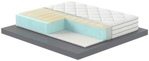 Materasso Singolo in Memory 80x190 cm H23 Valiani Ester