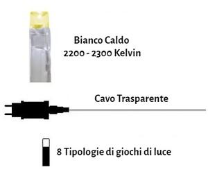 Catenaria Natalizia LED 9m 8 GIOCHI DI LUCE, Cavo TRASPARENTE, IP44 Colore Bianco Caldo 2200 - 2300 °K