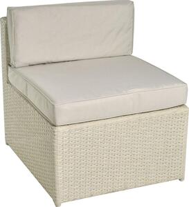 Poltrona da Giardino in Polyrattan con Cuscino Miami Bianca
