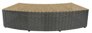 Mobiletto SPA Scalino per Vasca Idromassaggio Rotonde 70x30x20 cm Grigio