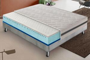 Materasso Zaffiro DualSide MyMemory e Lattice 80x190 - Singolo (Standard)
