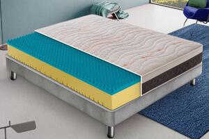 Materasso Cristallo in MyMemory Foam, Rivestimento Tessuto Energy Comfort 80x190 - Singolo (Standard)