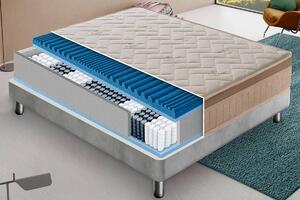 Materasso Sublime a 800 molle insacchettate e MyMemory Foam 80x190 - Singolo (Standard)