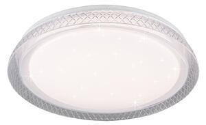 Plafoniera da Interno a LED in Plastica Bianco