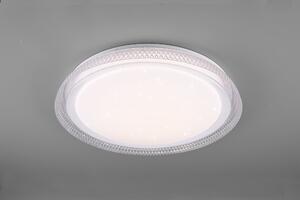 Plafoniera da Interno a LED in Plastica Bianco