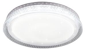 Plafoniera da Interno a LED in Plastica Bianco