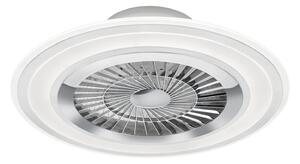 Plafoniera Ventilatore da Interno a led in PLASTICA Bianco Opaco