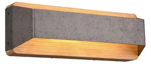 Applique da Interno a led in Metallo Nickel Anticato
