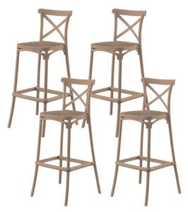 Set 4 Sgabelli 40x36x91 cm in Polipropilene Pompei Tortora