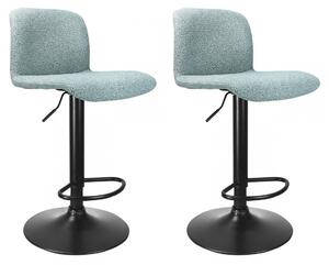 Set 2 Sgabelli Bar 41x46x86/107 cm in Poliestere Rafael Nero-Acquamarina