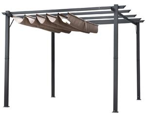 Pergola da Giardino con Tettuccio Retrattile Anti UV e 3x3m Telaio in Alluminio Grigio