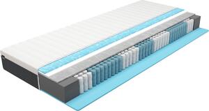 Materasso a molle insacchettate BMM easyone, 120 x 200 cm, Materassi Deutsche Produktentwicklung