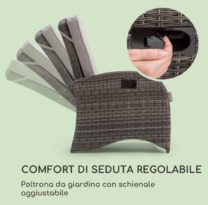 Blumfeldt Comfort Siesta Luxury Poltrona Schienale Regolabile grigio scuro