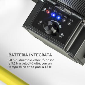 Blumfeldt Wintergarden Ventilatore da Pavimento 16" Batteria 43W USB 45 dB giallo