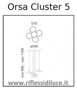 Artemide orsa cluster 5