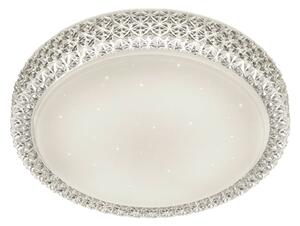 Plafoniera da Interno a LED in Acrilico Bianco